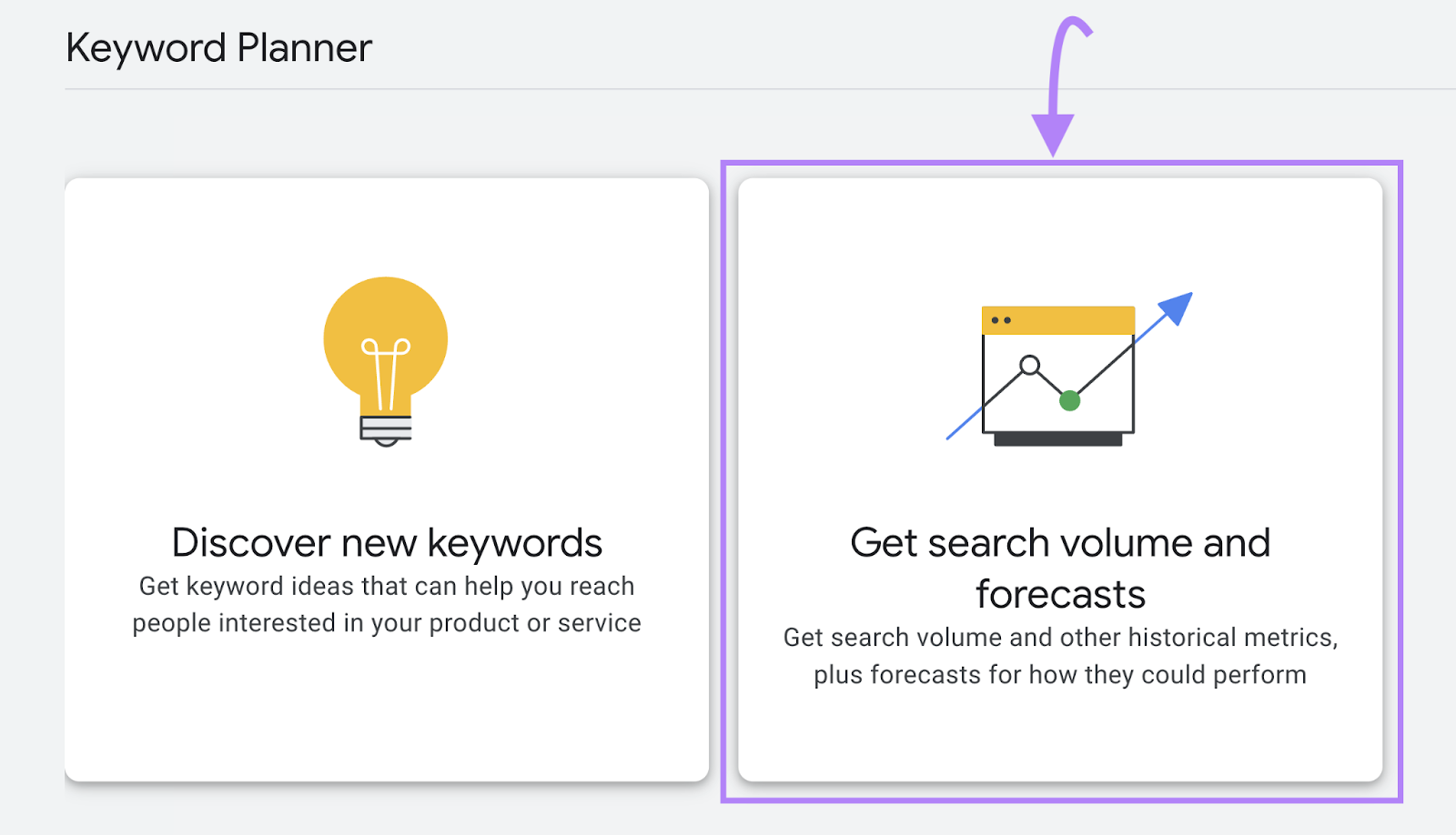"Get search volume and forecasts" widget selected under Keyword Planner