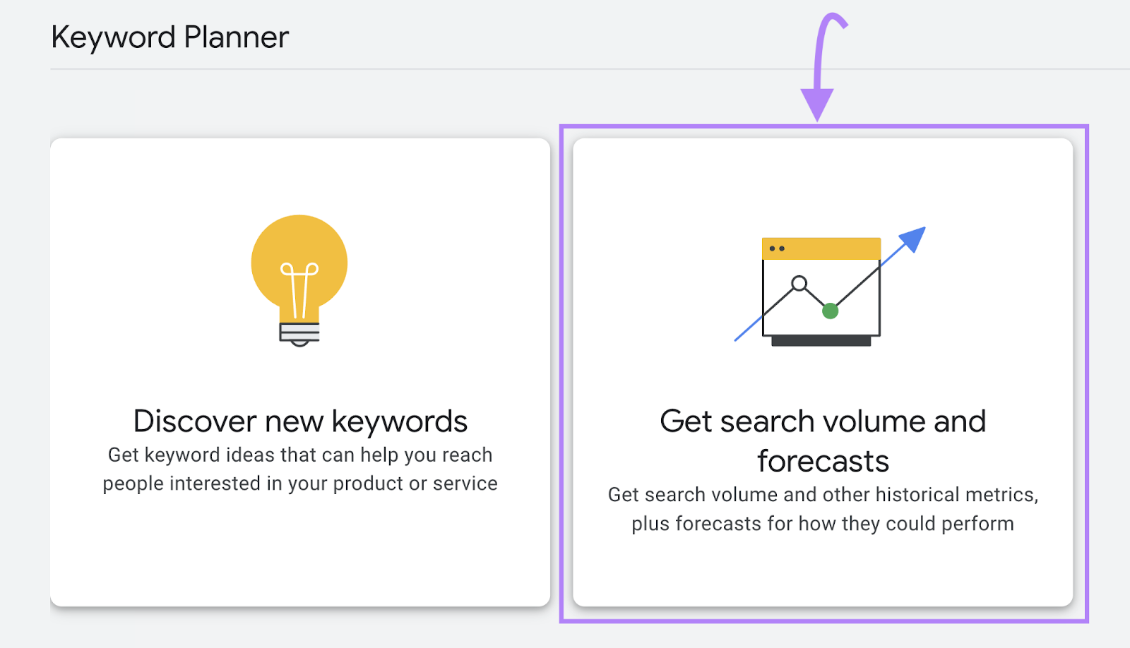 "Get hunt  measurement   and forecasts" widget selected nether  Keyword Planner