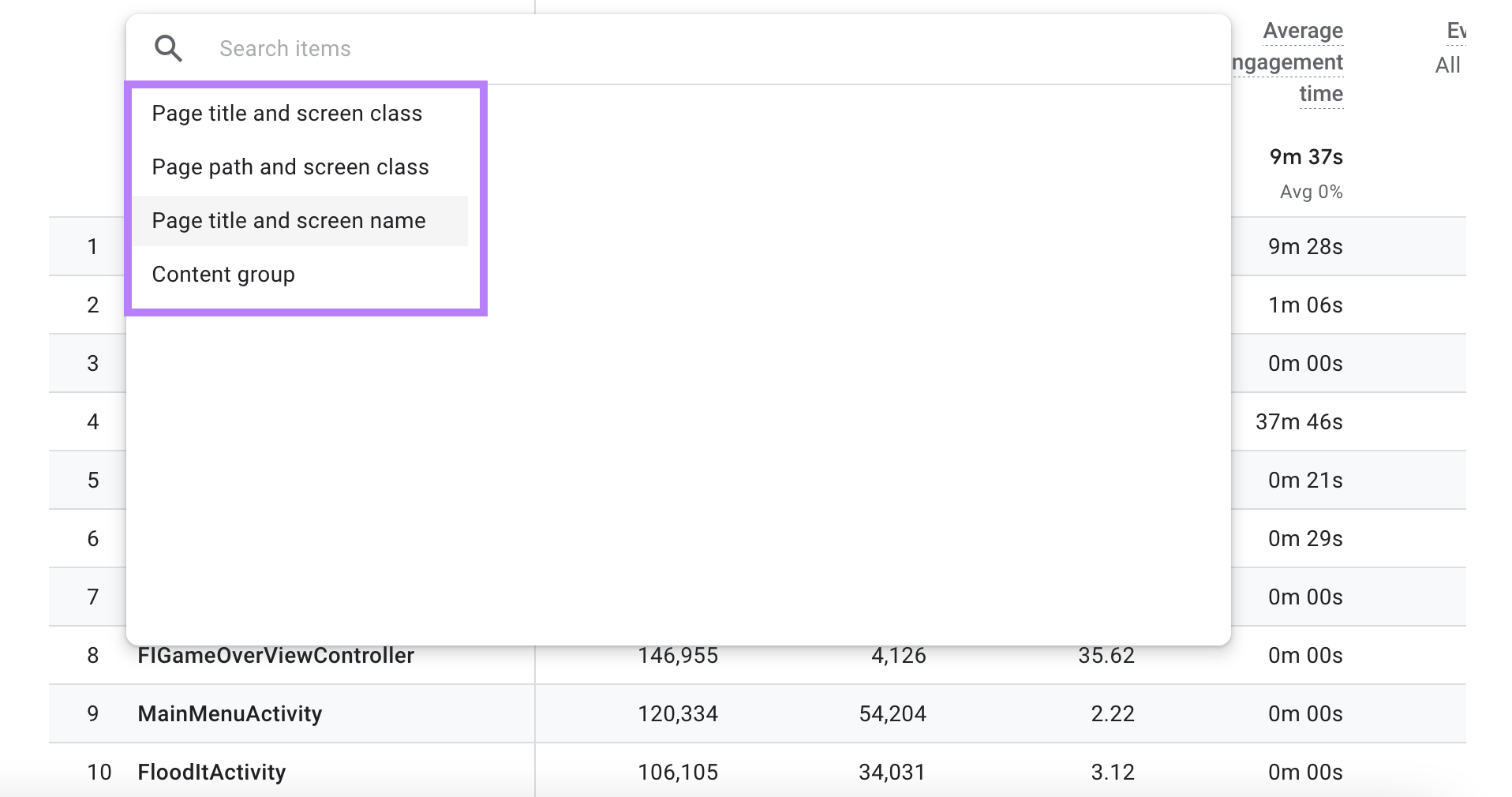 What is a Primary Dimension in Google Analytics