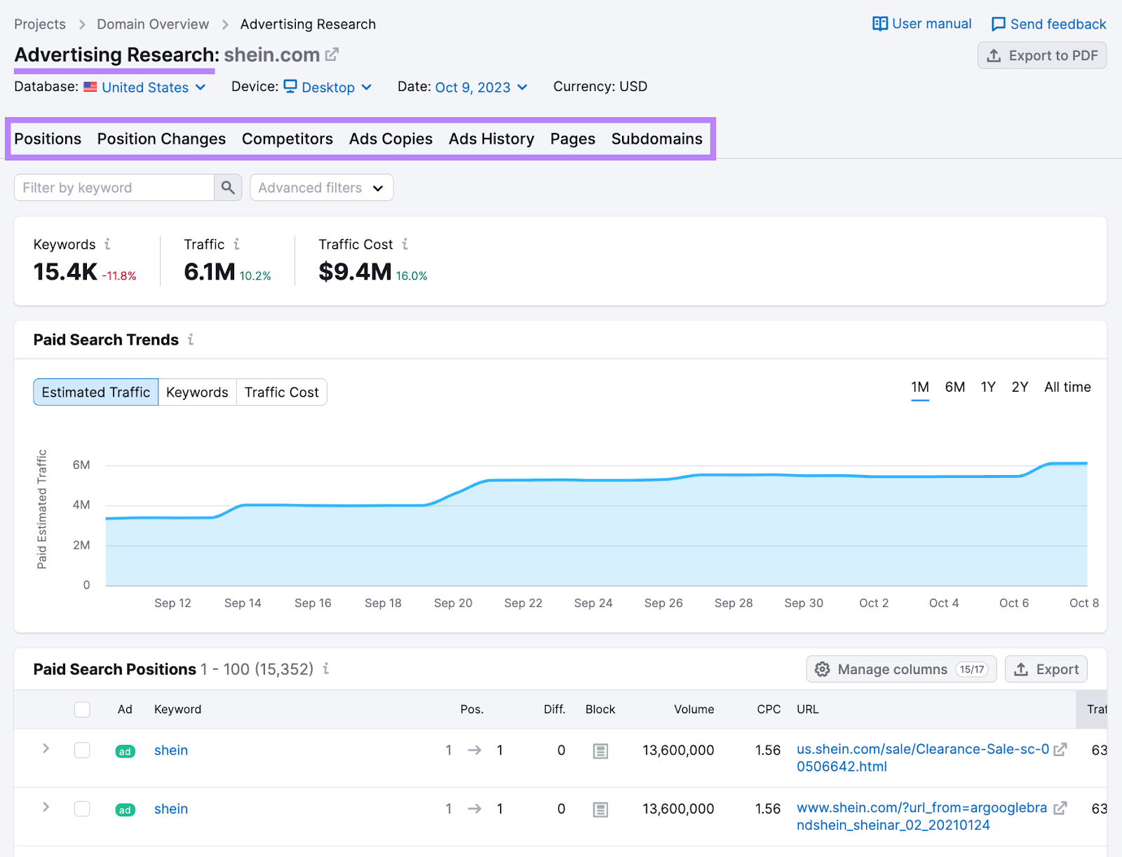 Advertising Research tool dashboard