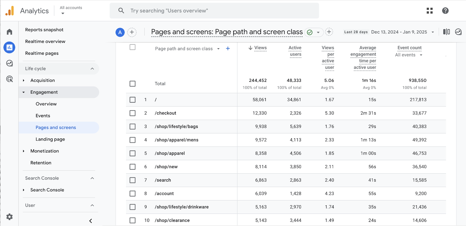 Pages and screens study lists your pages by number of views connected pinch different contented capacity metrics.