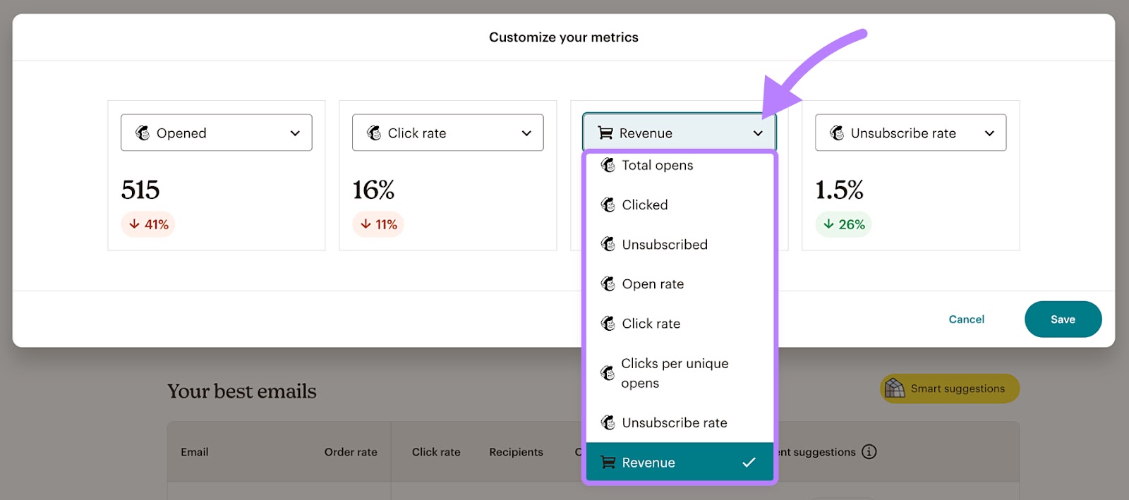 Metrics in Mailchimp's Marketing Dashboard