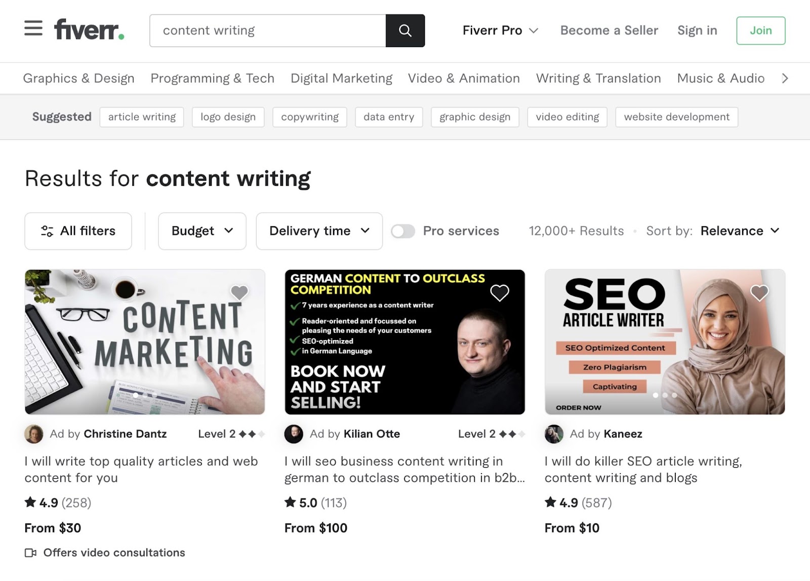 Results for content writing on Fiverr's website