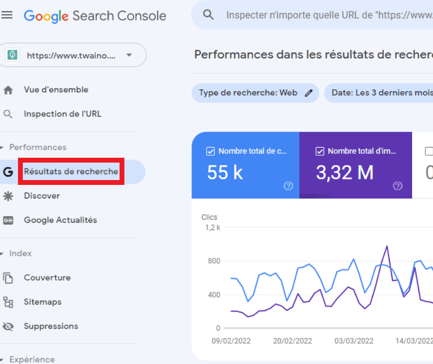 Onglet Résultats de recherche dans Google Search Console