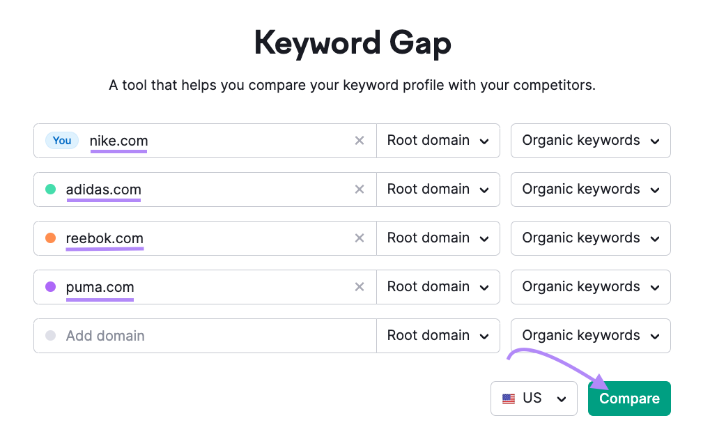 Keyword Gap search bar