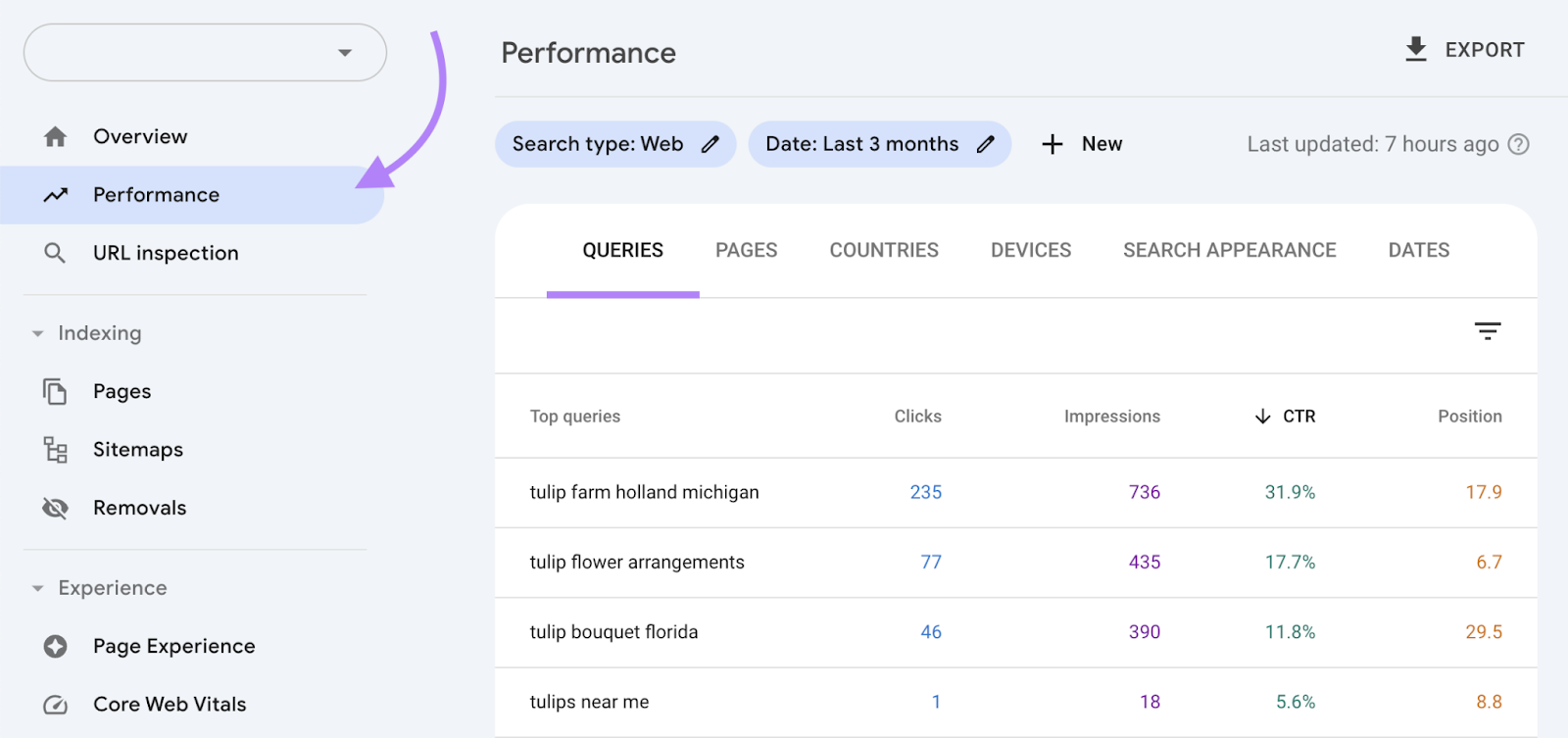 navigate to queries array  successful  google hunt  console