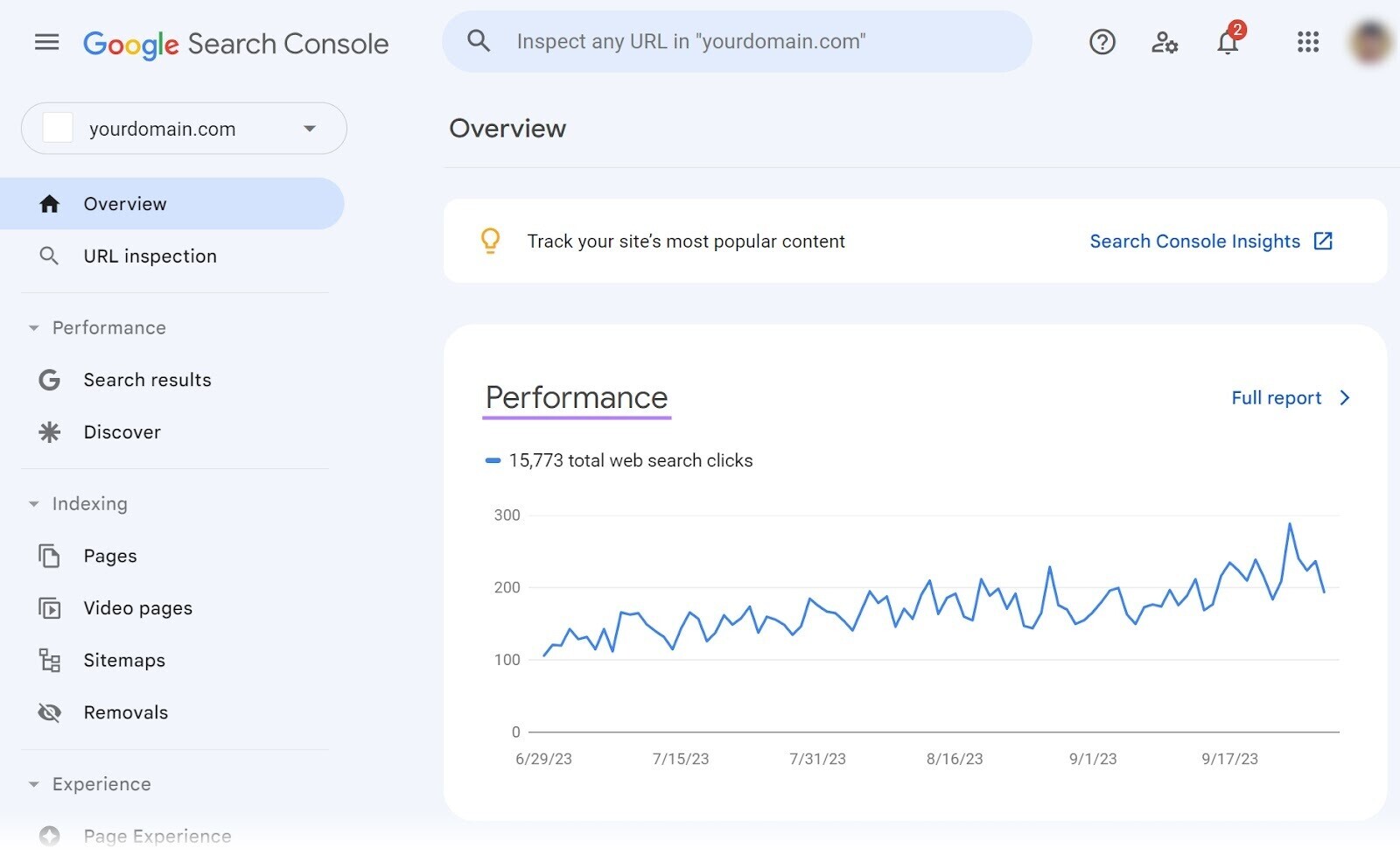 Performance overview graph in Google Search Console