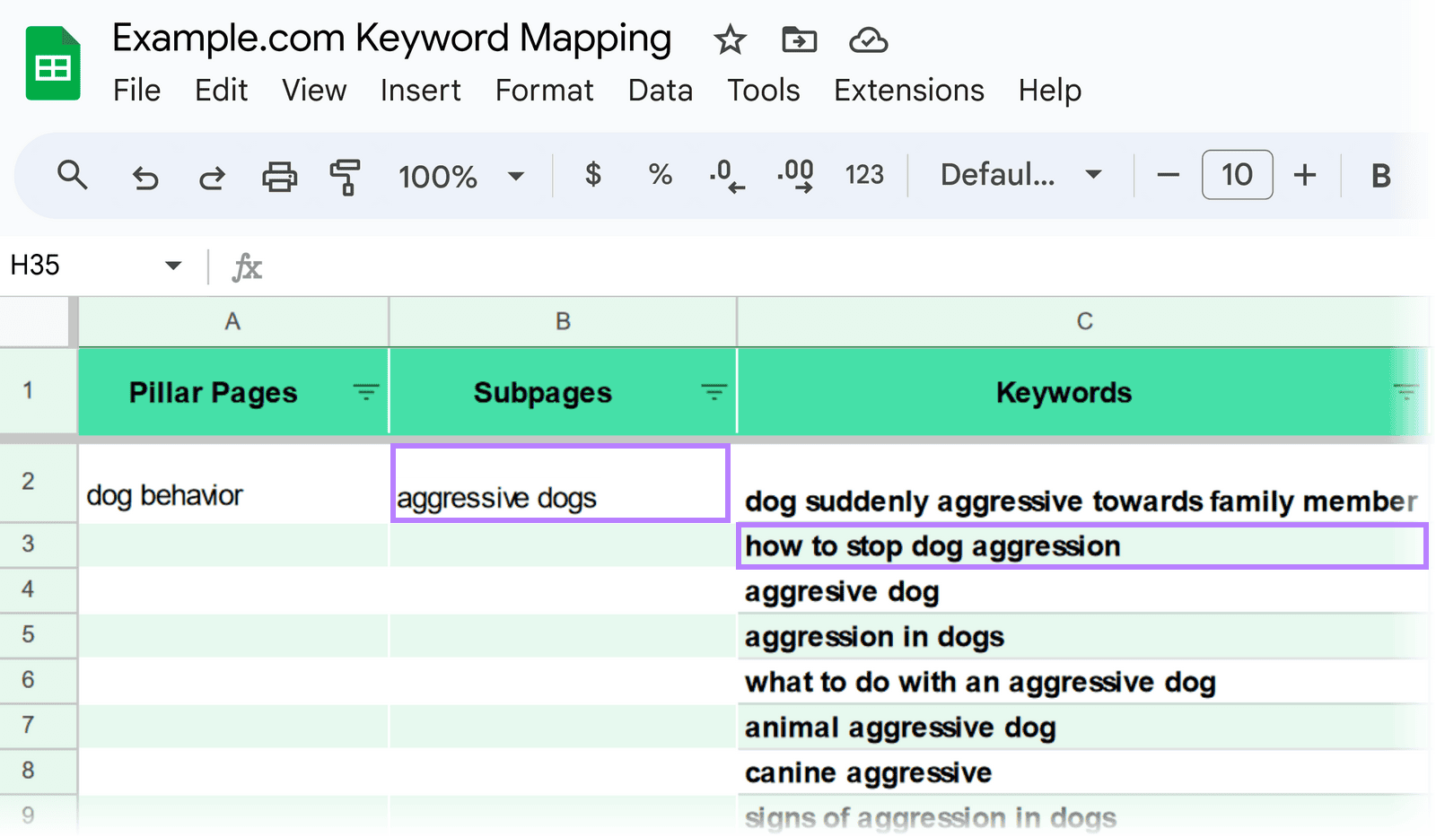 Google Sheets keyword mapping template with one subpage and one keyword highlighted by purple boxes.