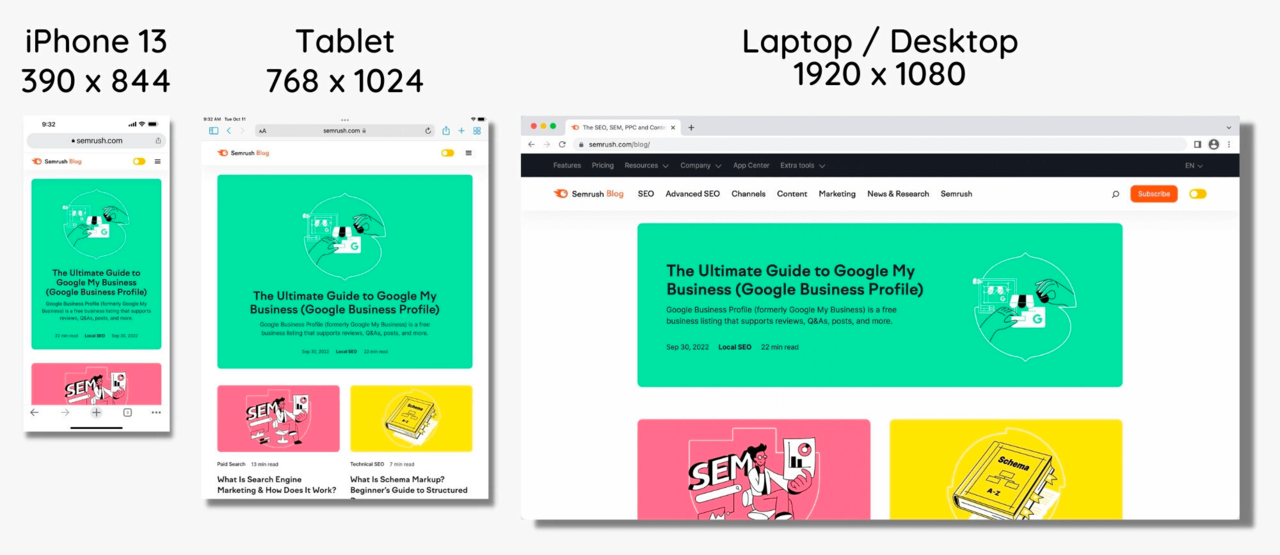 Responsive plan  illustrated by the aforesaid  website appearing connected  3  antithetic  surface  sizes