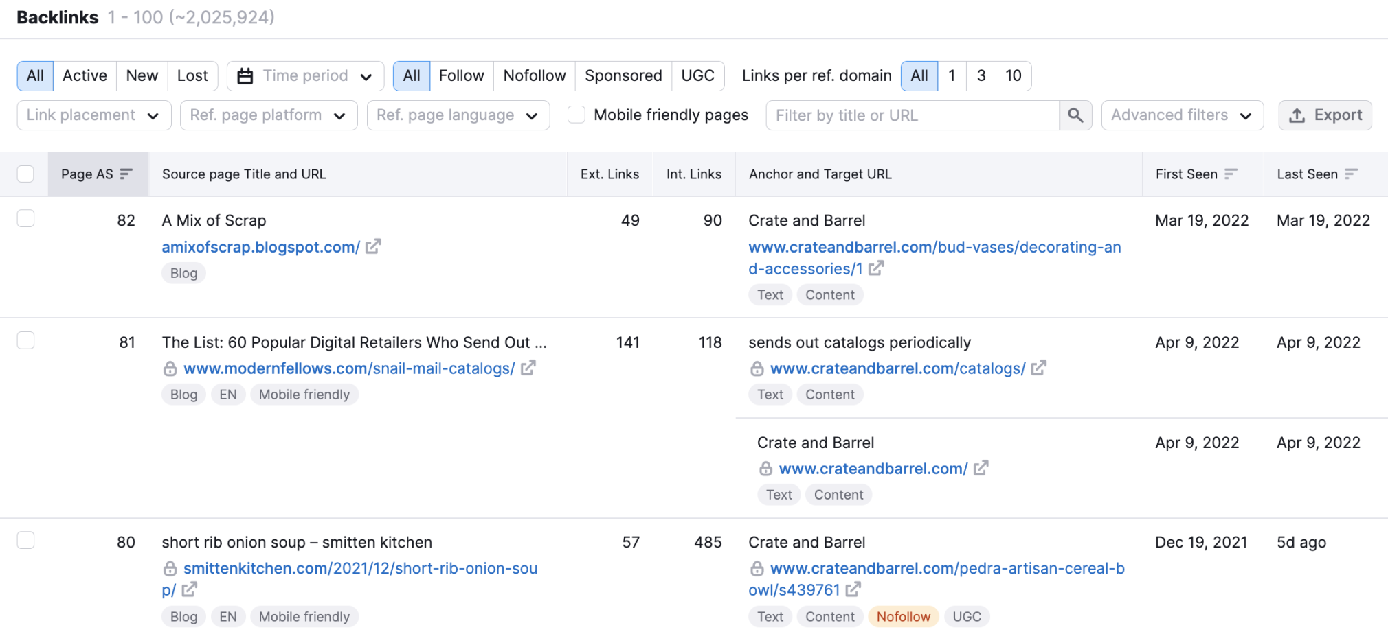 backlinks to Crate and Barrel