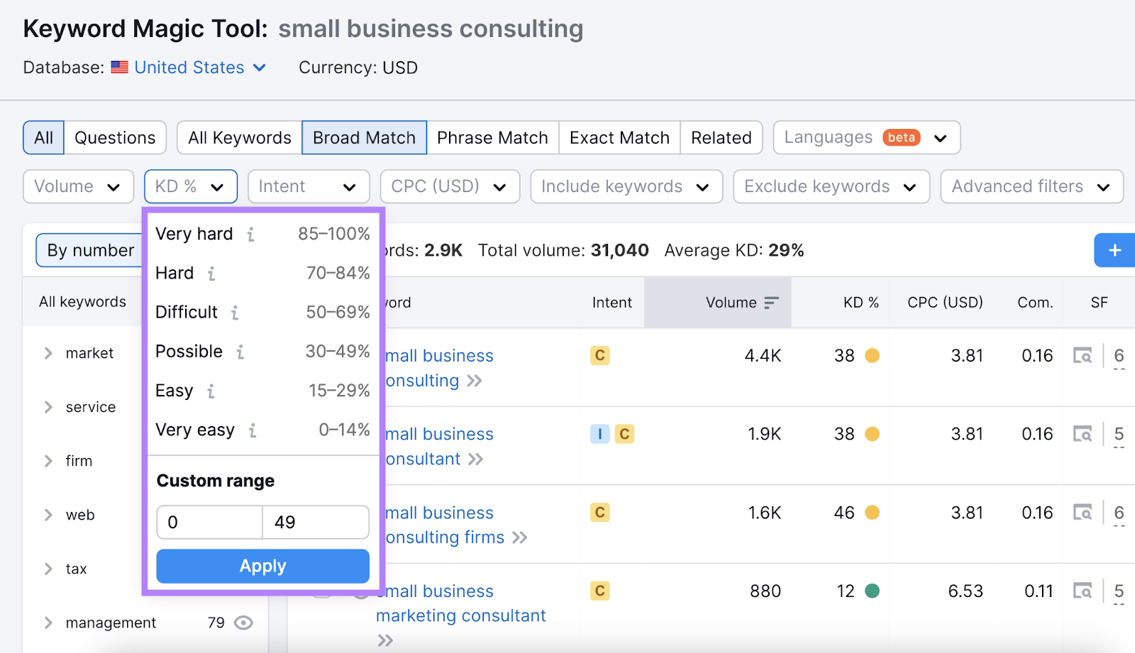 filtering keyword results by keyword difficulty filter