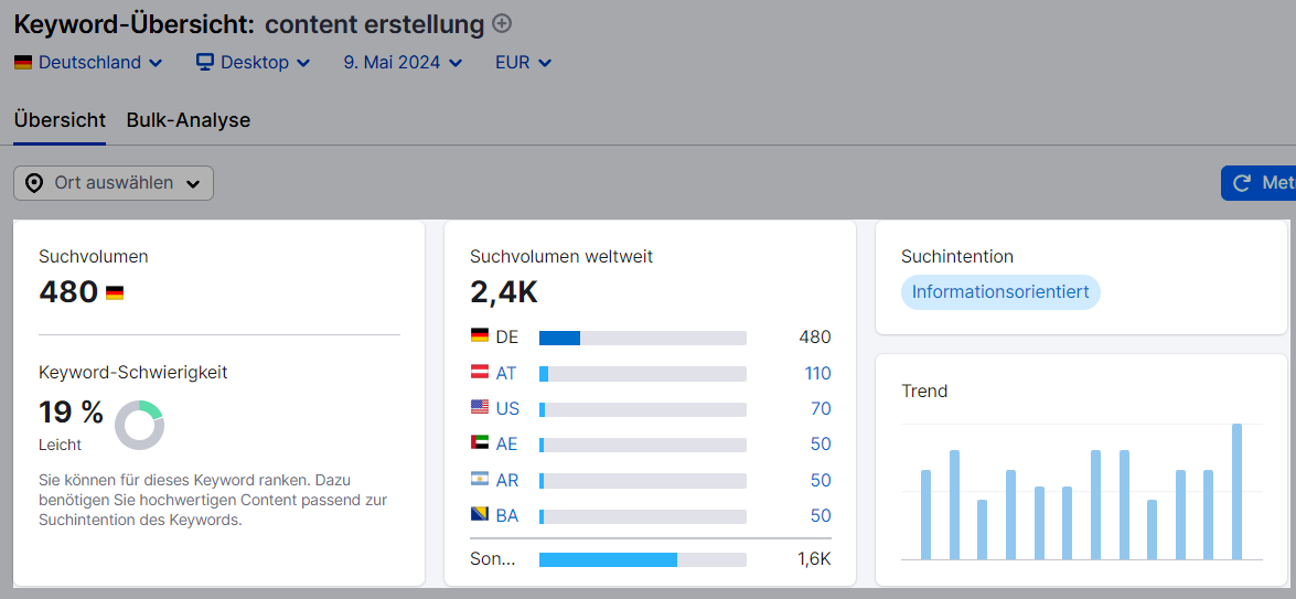 Metriken Suchvolumen, Keyword-Schwierigkeit und Suchintention in der Keyword-Übersicht