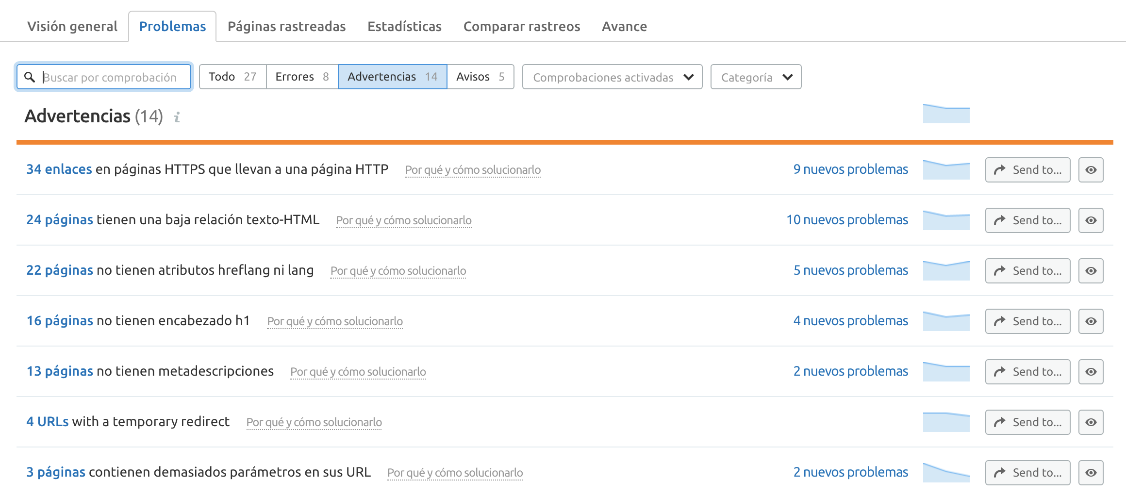 SEMrush Site Audit screenshot