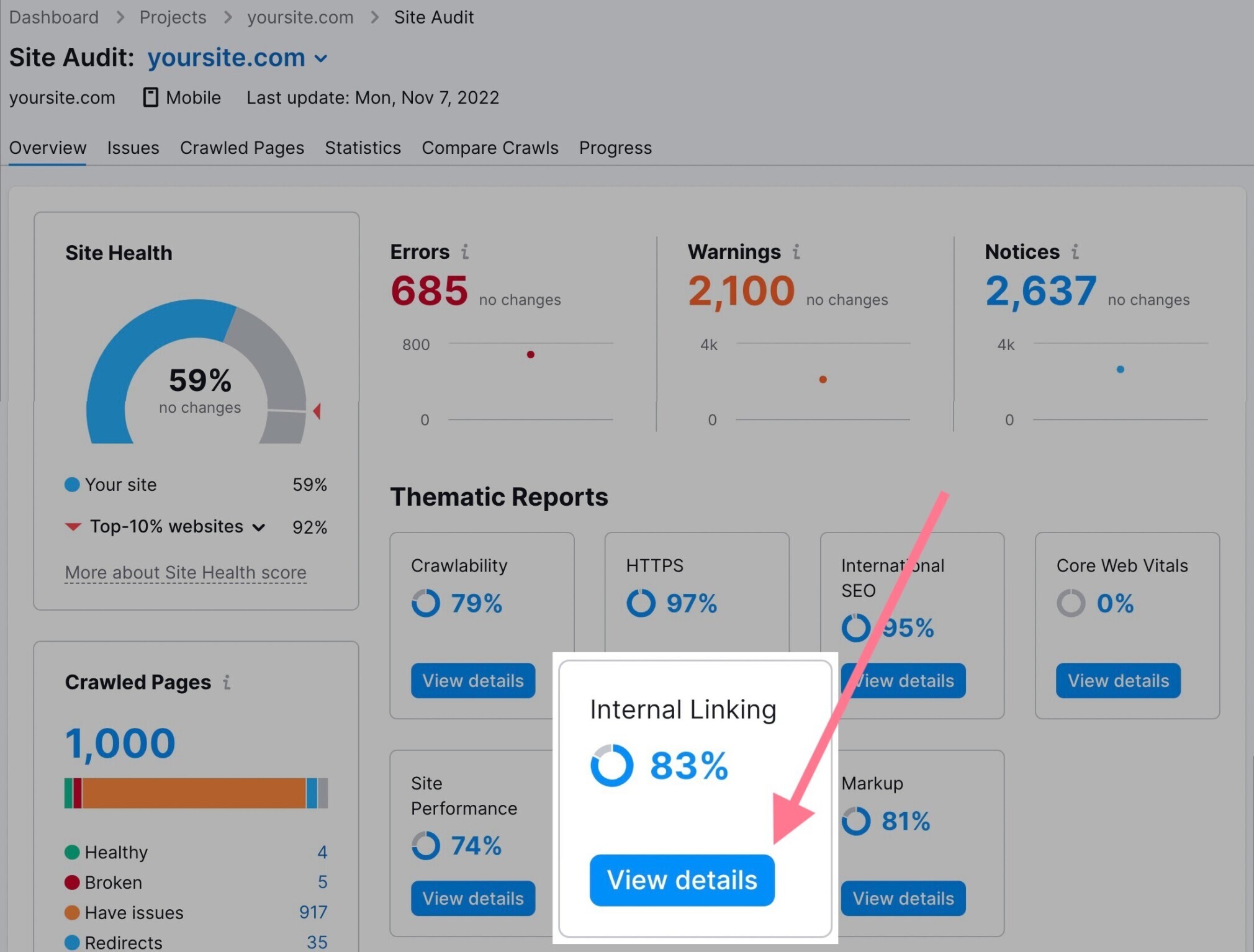 links internos na auditoria do site semrush