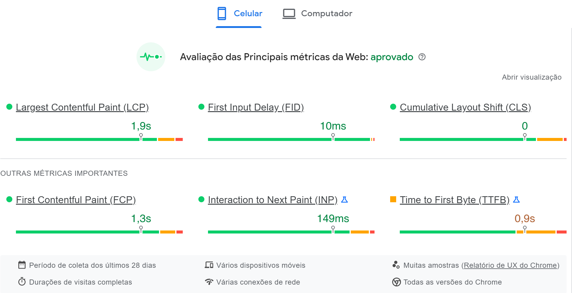 Google PageSpeed Insights