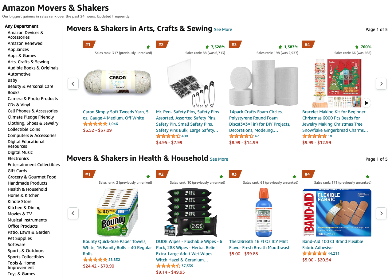 Amazon Movers & Shakers page