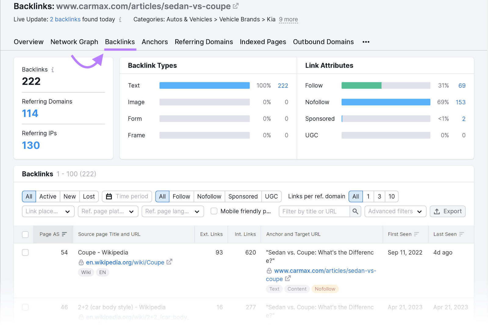 “Backlinks” tab in Backlink Analytics tool