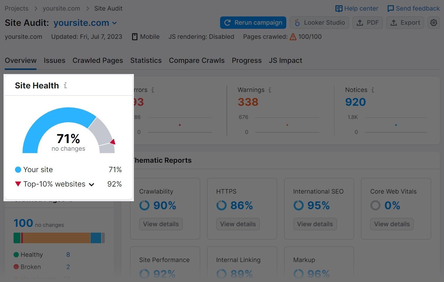 "Site Health" section highlighted in the report