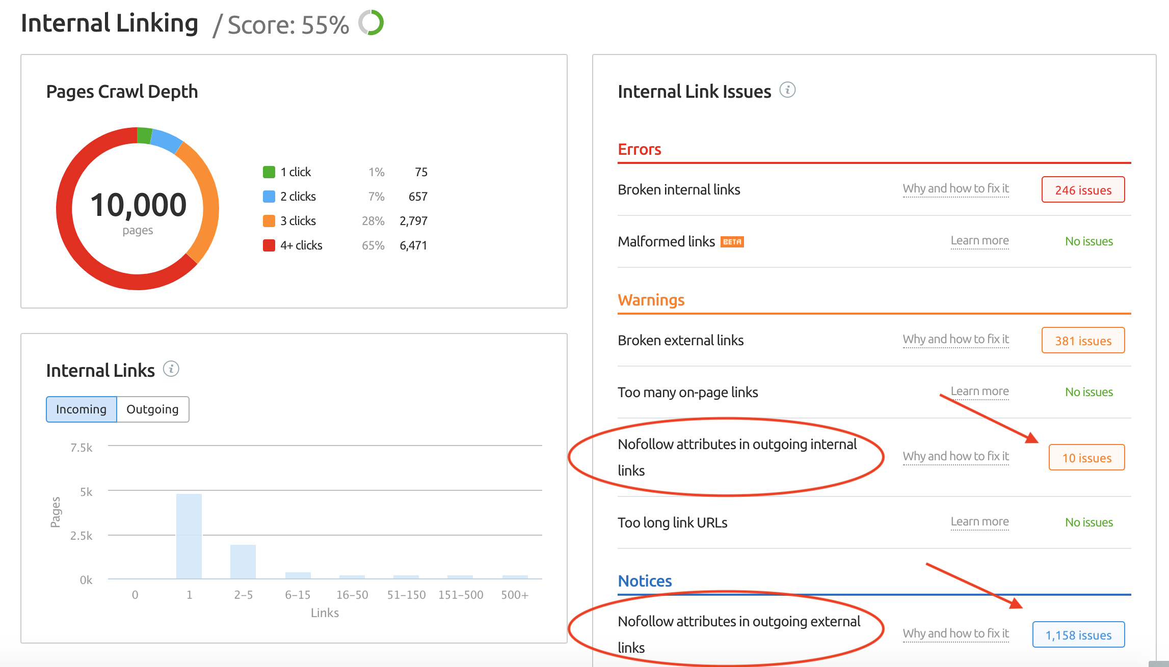 Internal linking issue results in SEMrush