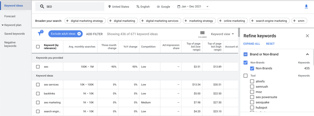 Google Ads, Keyword Planner