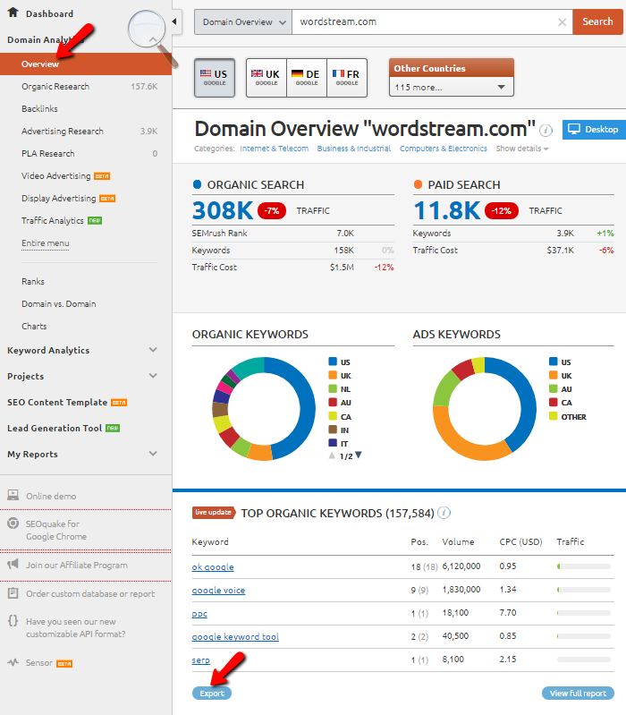 SEMrush कीवर्ड रिपोर्ट कैसे निर्यात करें।