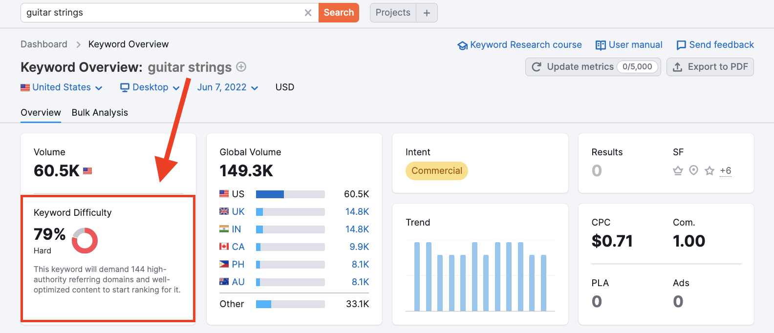 serp analysis tool