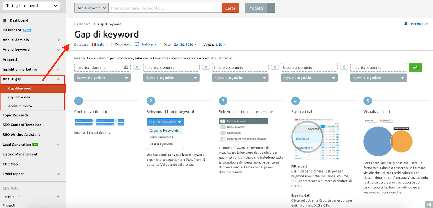 Come usare le Analisi gap di SEMrush