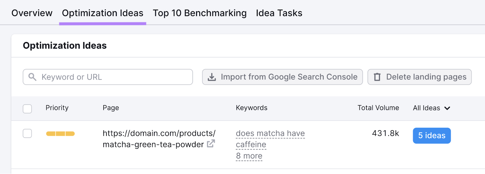 "Optimization Ideas" tab in On Page SEO Checker tool