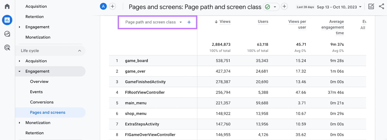 "Page path and screen class" dimension highlighted in Google Analytics 4 report