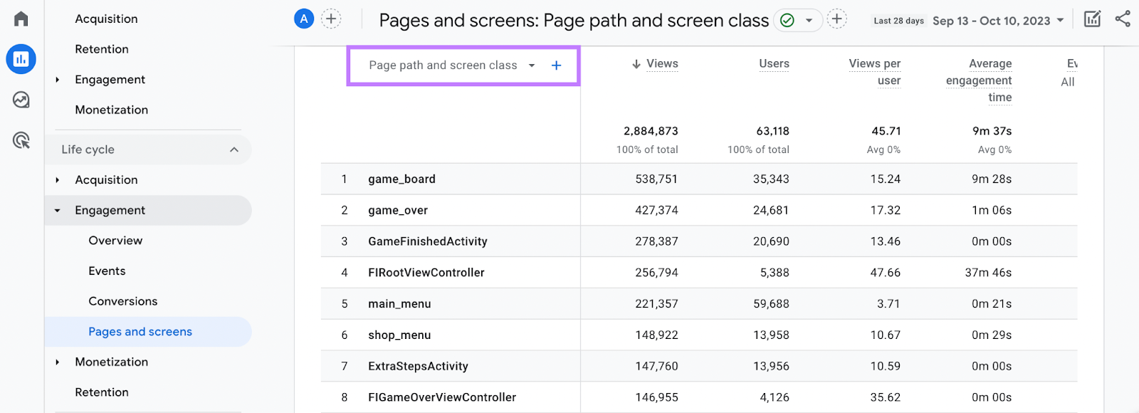 What is a Primary Dimension in Google Analytics