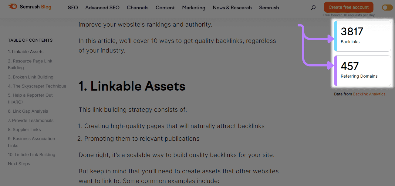 "Backlinks" and "Referring domains" metrics on the Semrush Blog