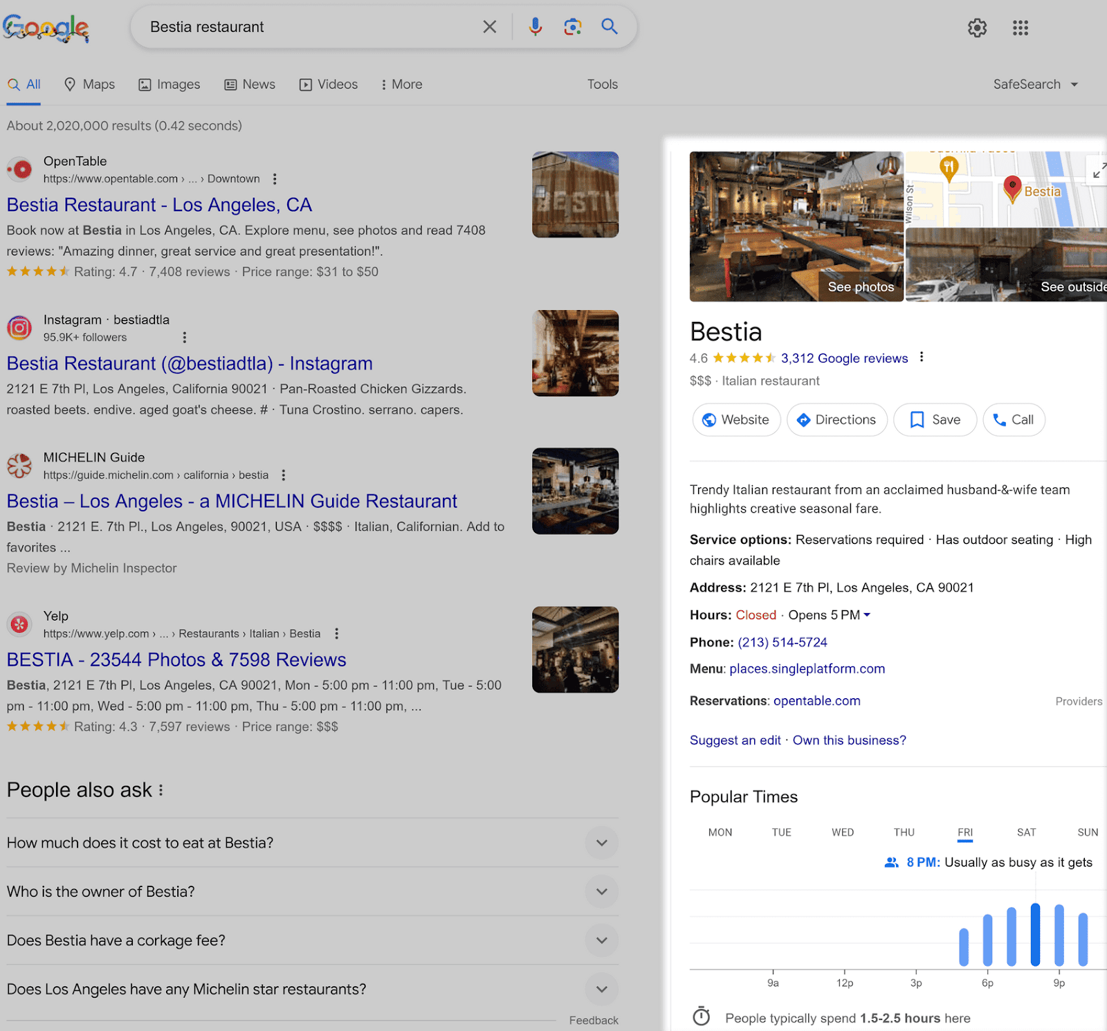 A Google Business Profile for Bestia