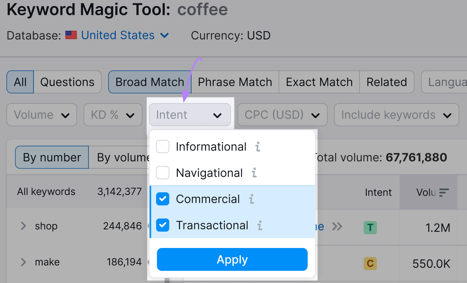 Keyword Magic Tool with the "Intent" filter dropdown expanded, highlighting "Commercial" and "Transactional" options