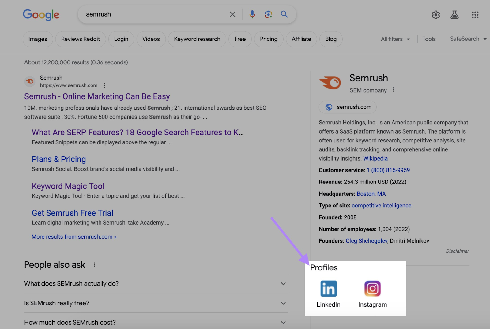 Panneau de connaissances Semrush dans les SERP avec les profils LinkedIn et Instagram mis en évidence