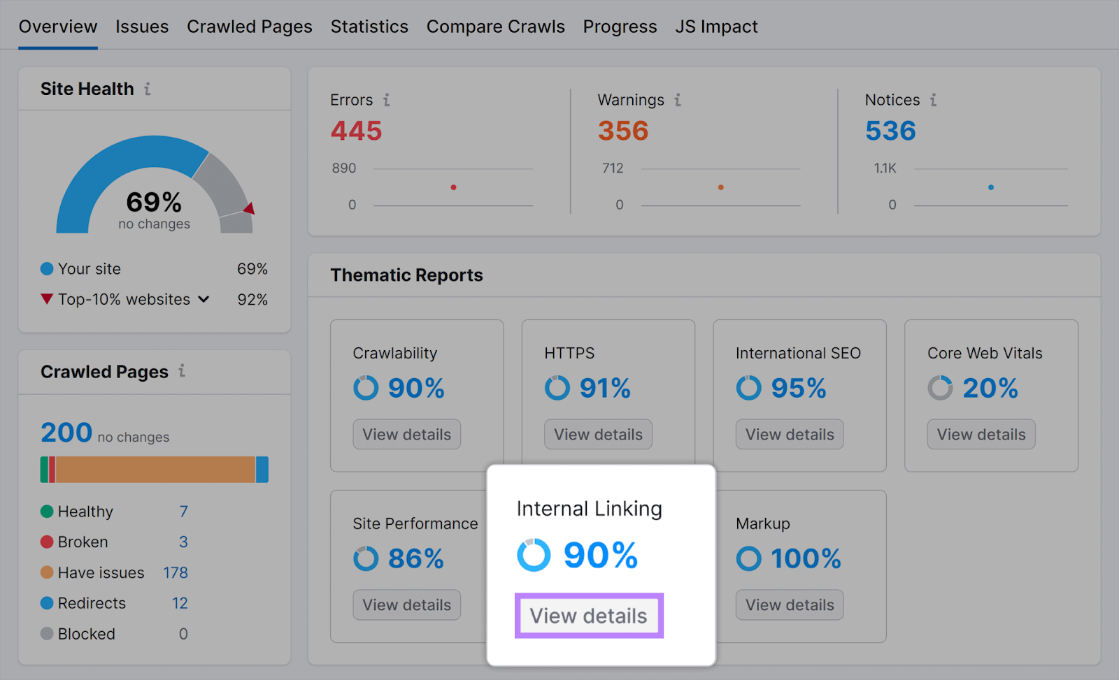 Site Audit Overview report with Internal Linking report tab and View details button highlighted.