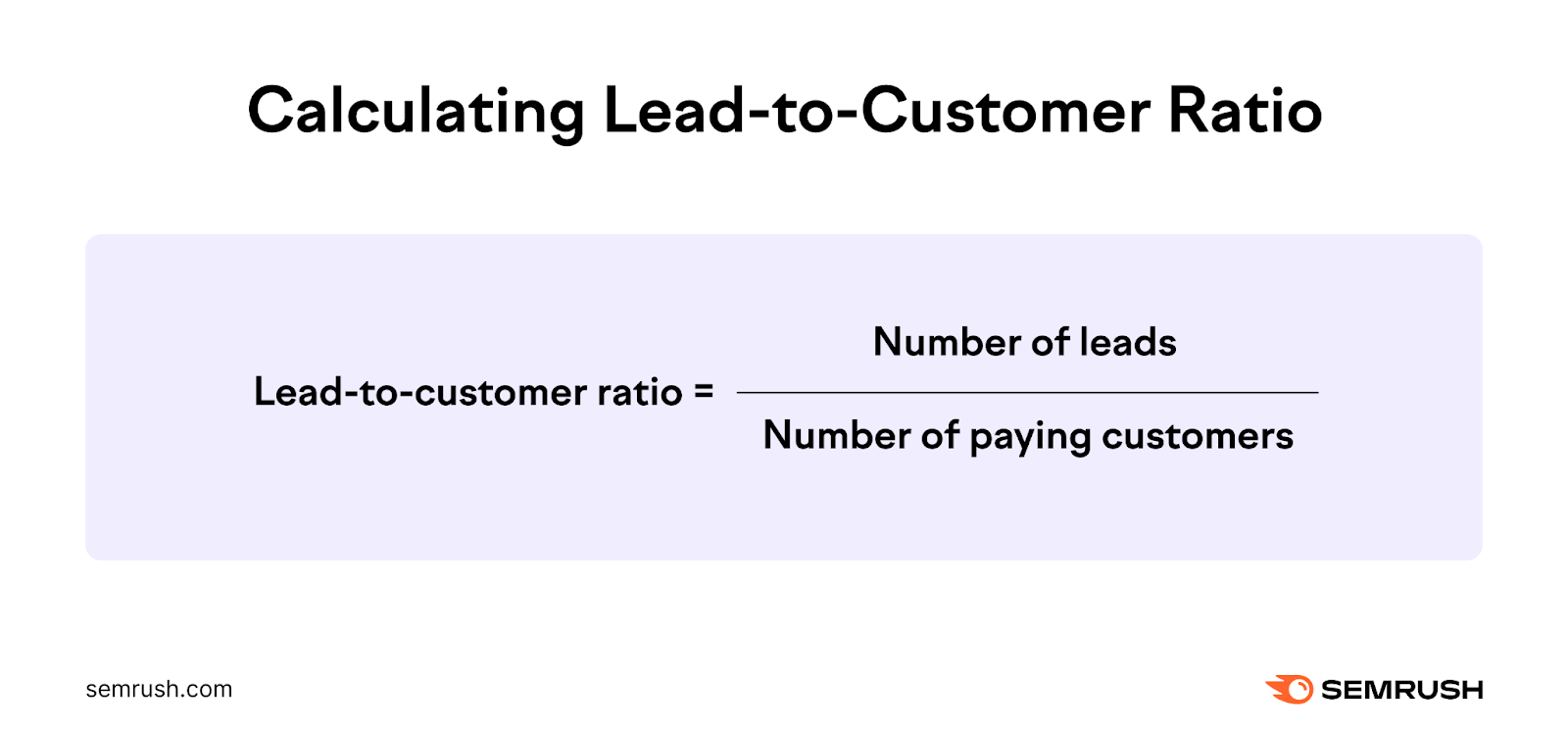 Lead-to-customer ratio formula