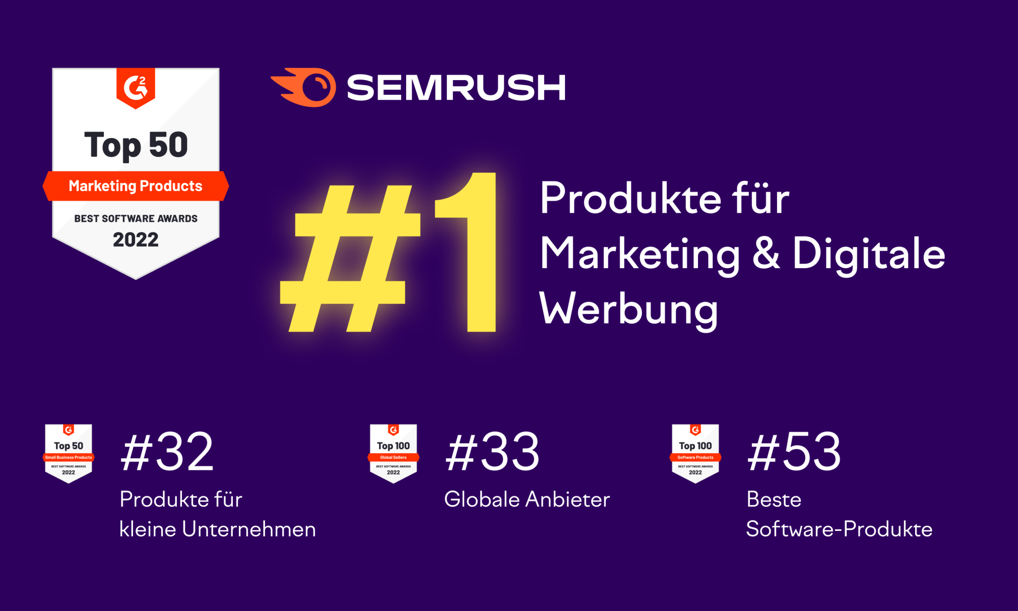 Semrush Top SEO Software