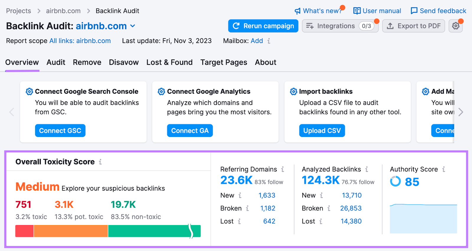 Seção "Pontuação geral de toxicidade" destacada no relatório geral do Backlink Audit