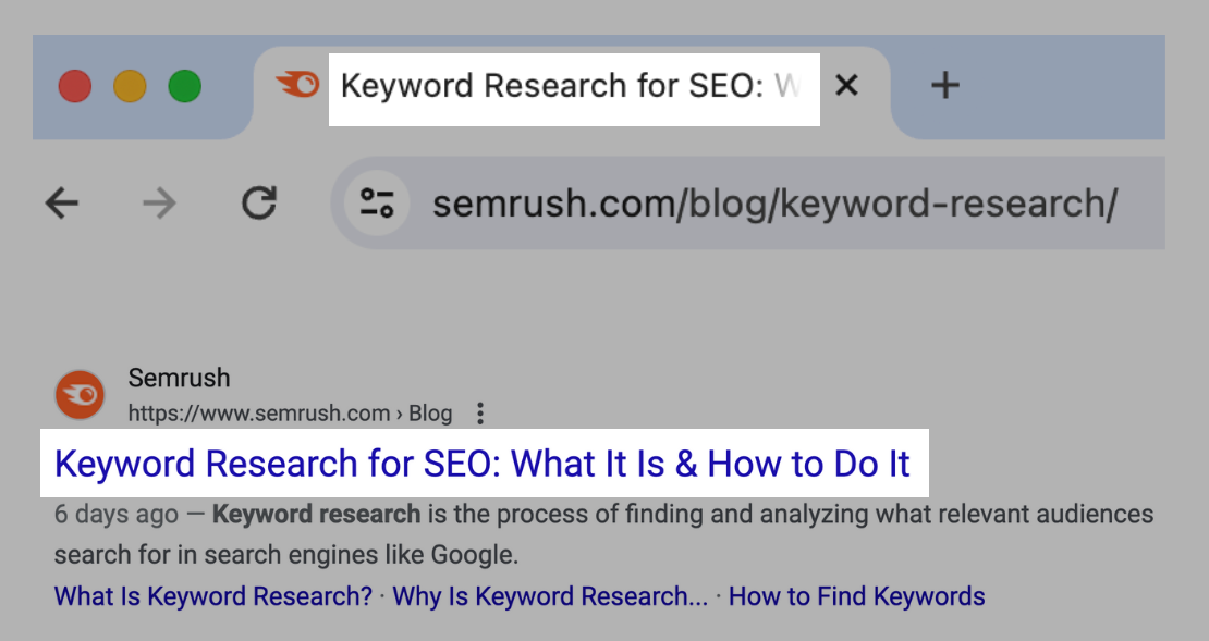A title tag in a browser tab and in a SERP