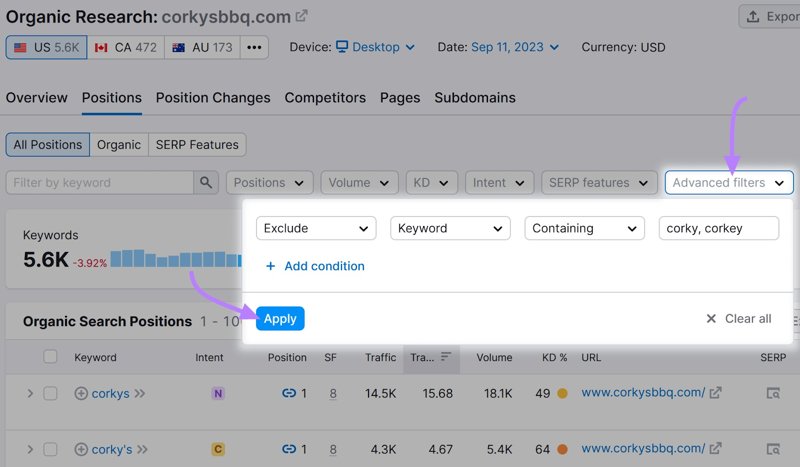 using filter to exclude the keywords containing “corky” and “corkey”