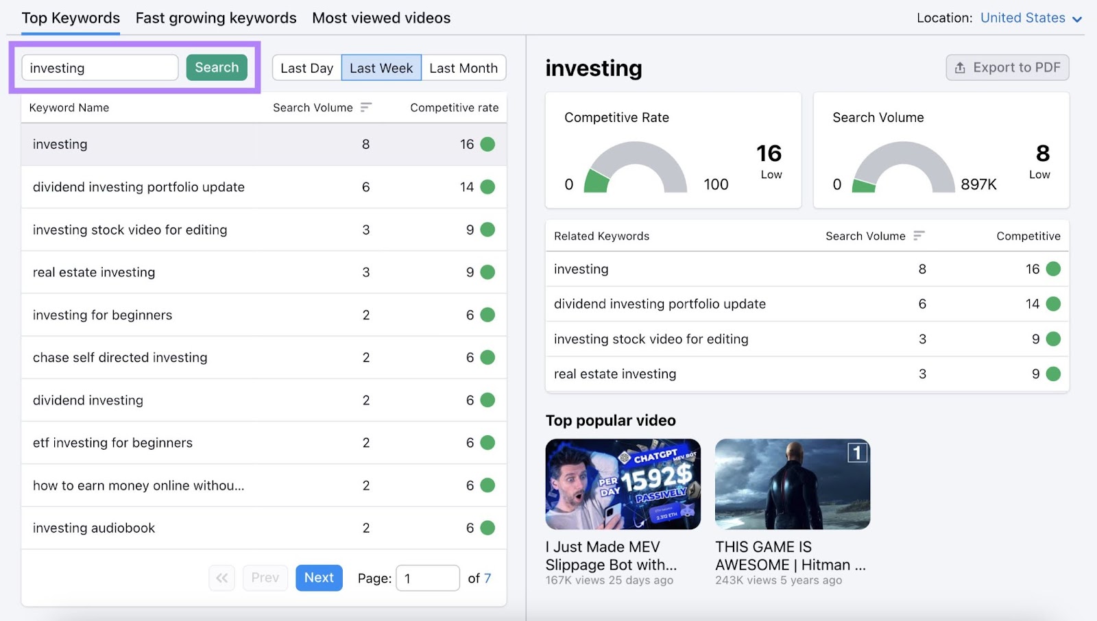 "investimento" inserido no Keyword Analytics para pesquisa do YouTube