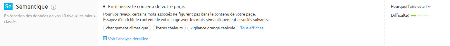 On Page SEO Checker - SEMrush - Sémantique