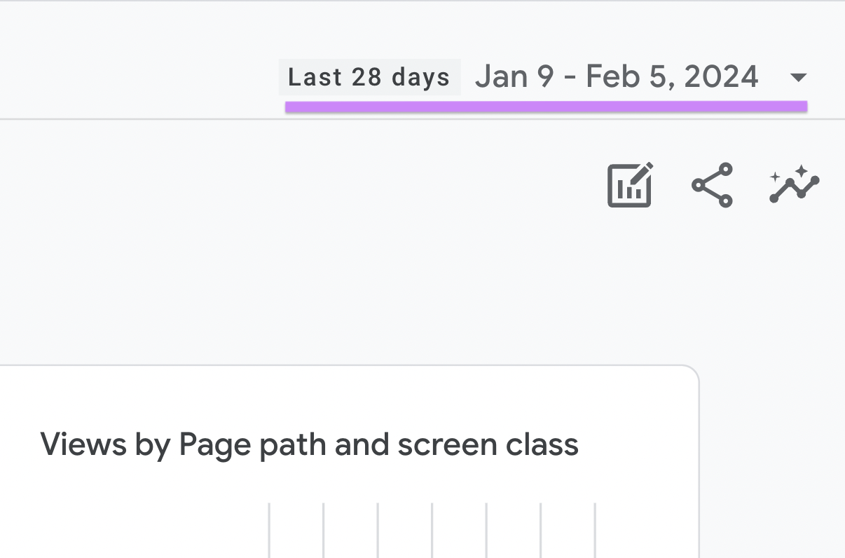 A day  scope  showing "Jan 9 - Feb 5, 2024" successful  the apical  close    corner