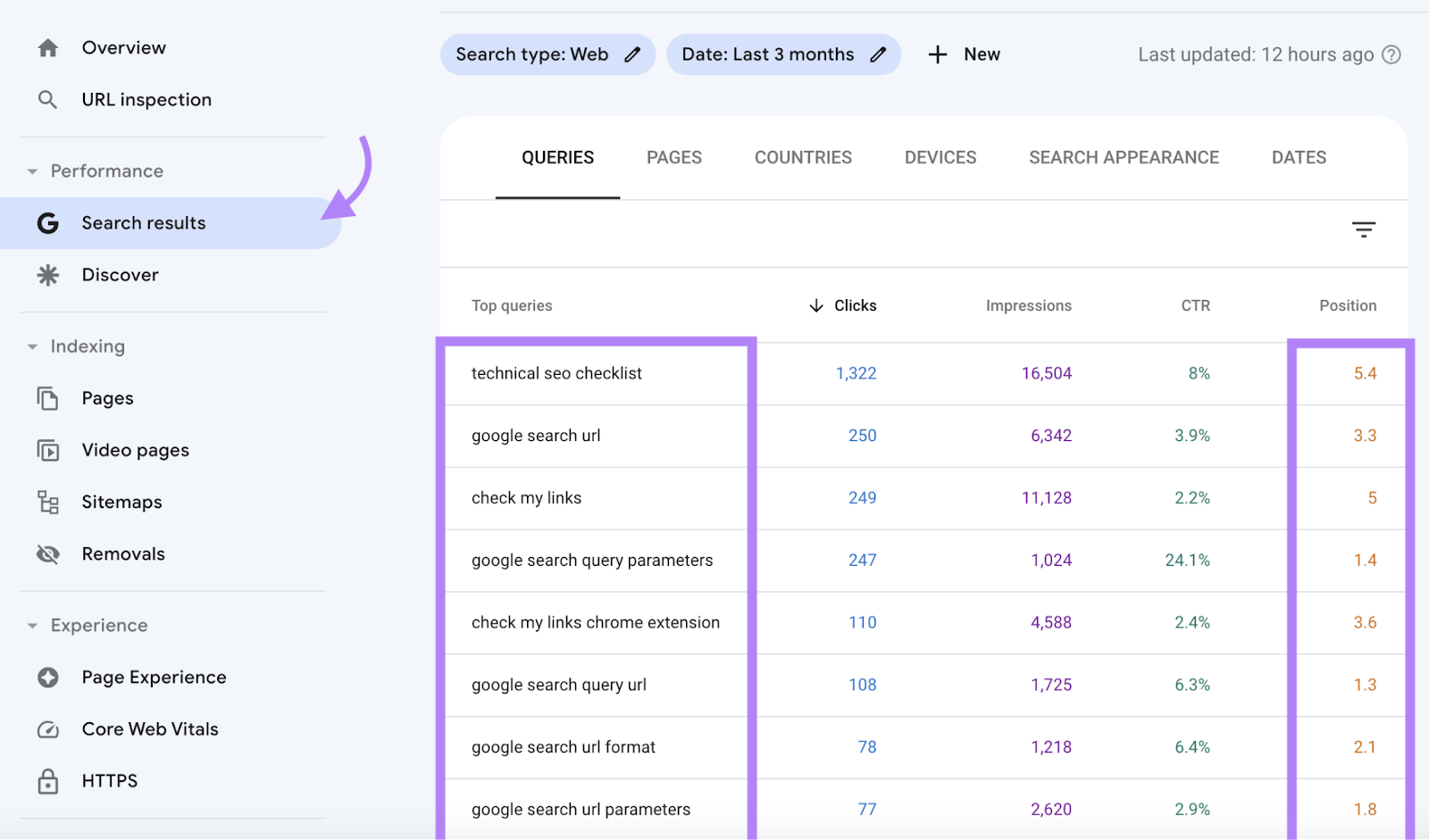 "Search results" report in Google Search Console
