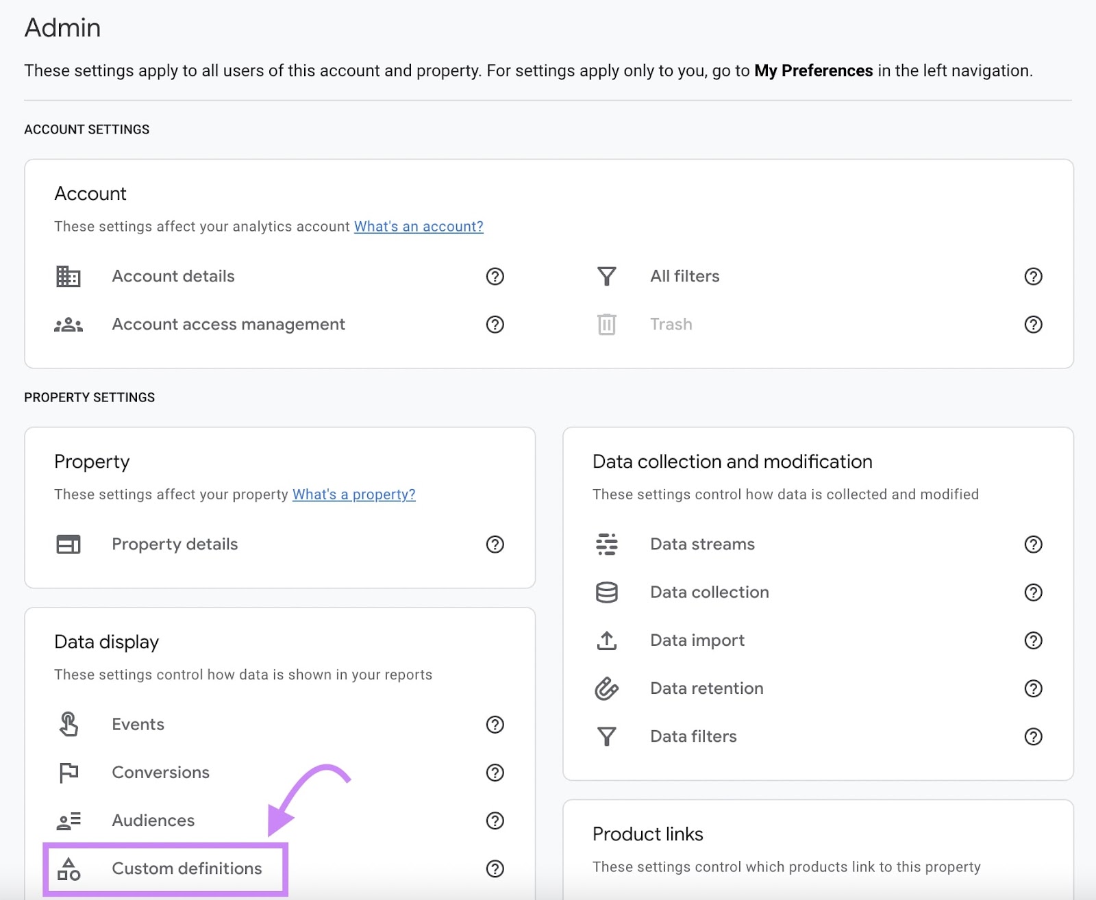 “Custom definitions" selected from the GA4 Admin panel