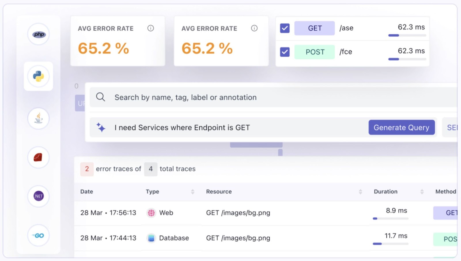 Middleware dashboard showing different metrics like average error rates and details about each error.