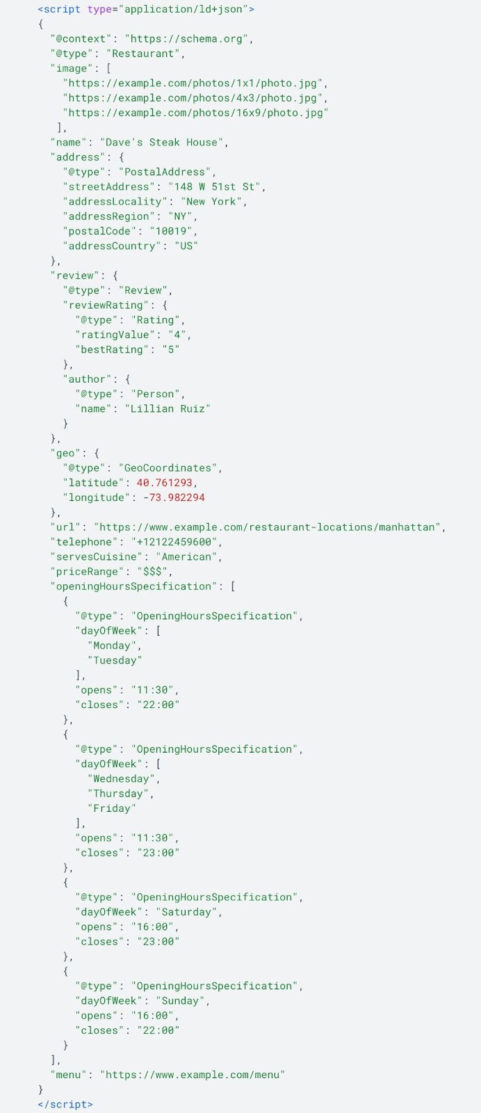 HTML of schema for a simple local business listing on Google using JSON-LD.