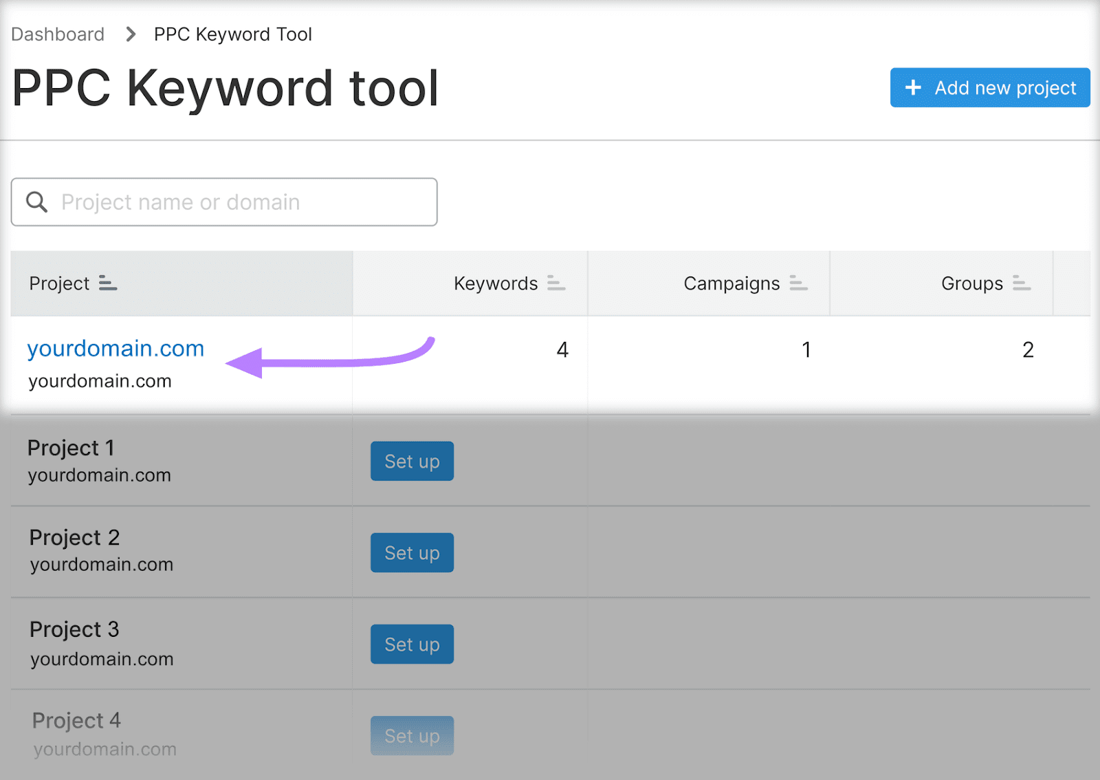 "yourdomain.com" highlighted successful  PPC Keyword Tool dashboard