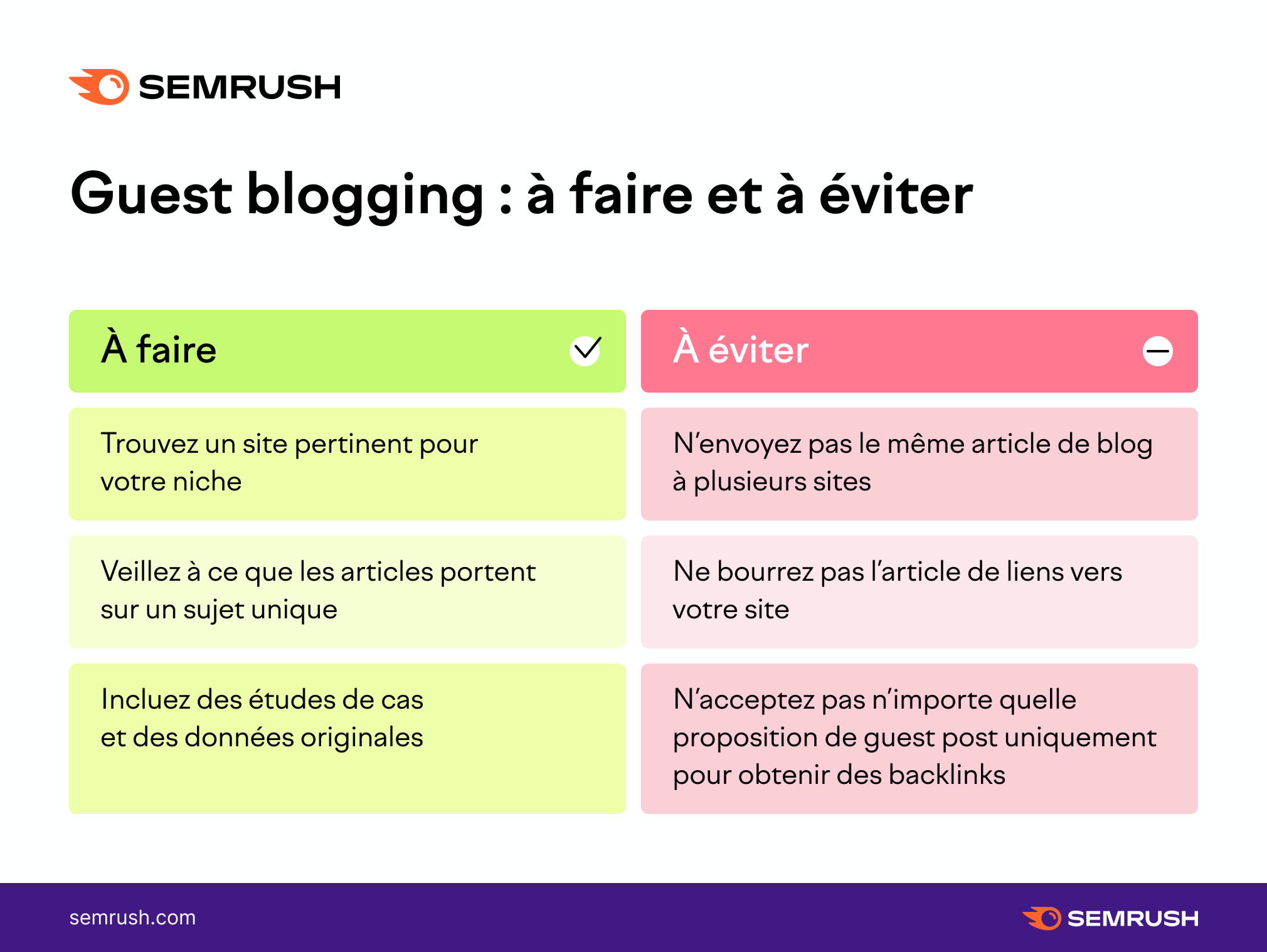 Guest blogging : trois conseils de choses à faire et trois choses à éviter