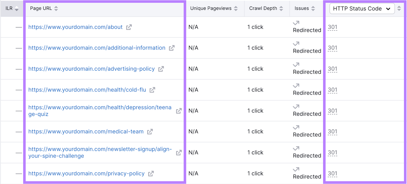 Redirects report in Site Audit tool